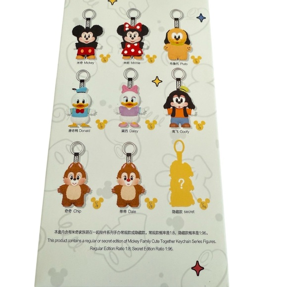 Authentic Mickey Family Dale Keychain NIB - Picture 3 of 4